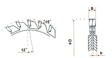 Adjustable Scoring TCT Saw Blade