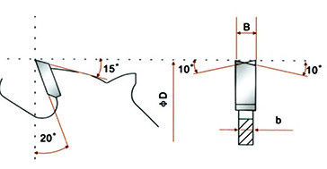 Logam Blades Saw / TCT Ripping Saw Blade Dengan Anti - menendang Kembali