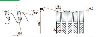 V - Pemotongan Logam Saw Blades Of Speaker Tooth Model WZ atau FZ, TCT melihat pisau