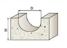 Alat silikon karbida dan alat pemotong PCD, Cove Box Bit, untuk memotong fiberglass, keramik